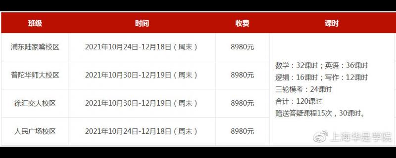 初1沖刺校區(qū)補(bǔ)習(xí)班費用